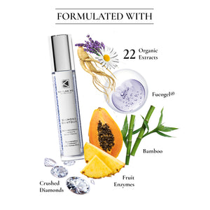 Diamond Contour Supercharged 1 Minute Daily Facial