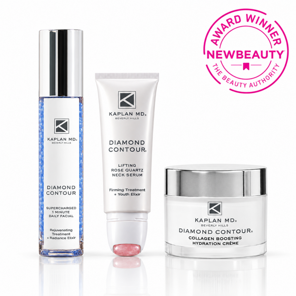 Holiday Gift Shop - KAPLAN MD SKINCARE