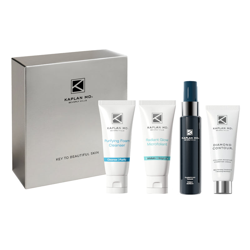 Refine & Renew Mini Kit