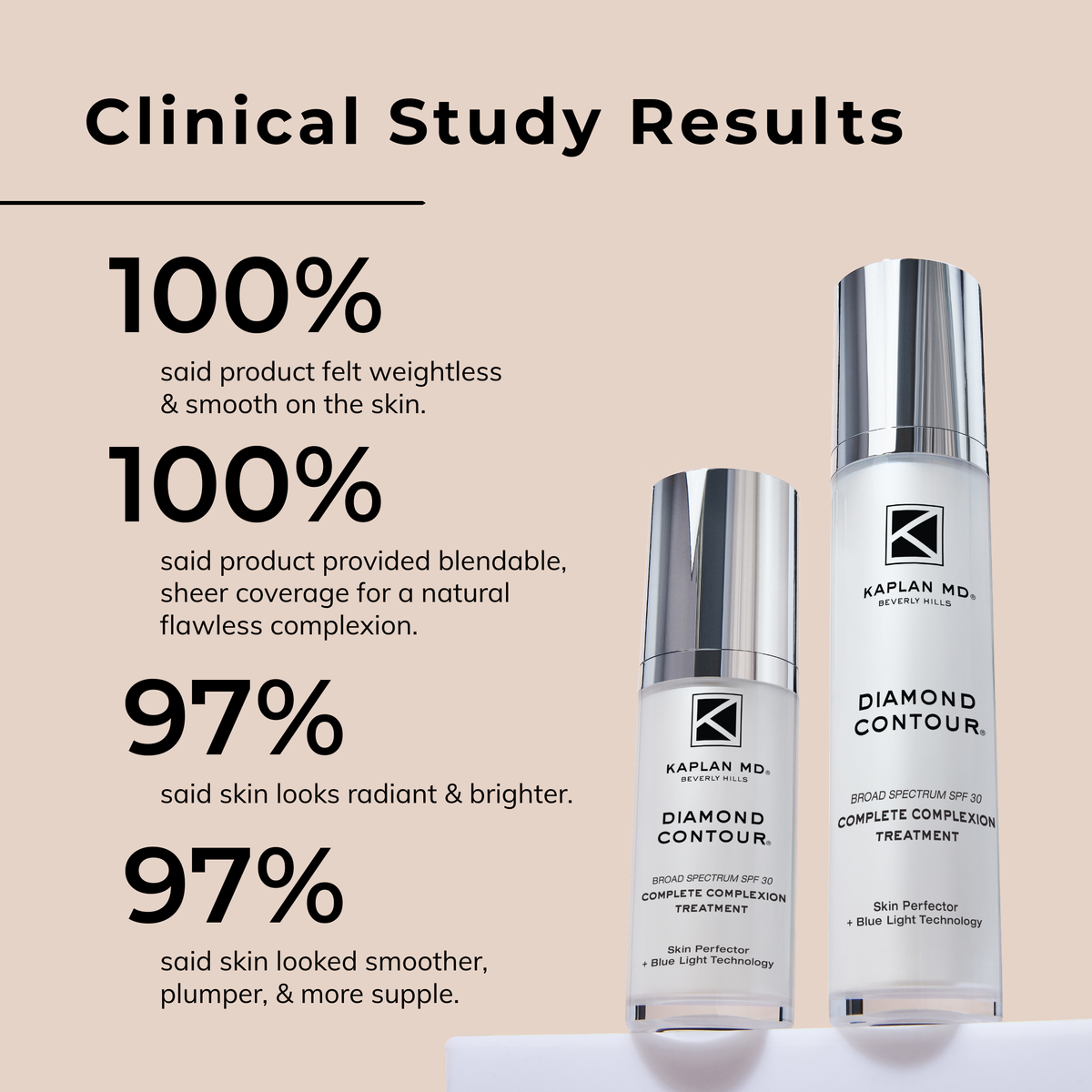 Non-Tinted / 1.0 fl oz