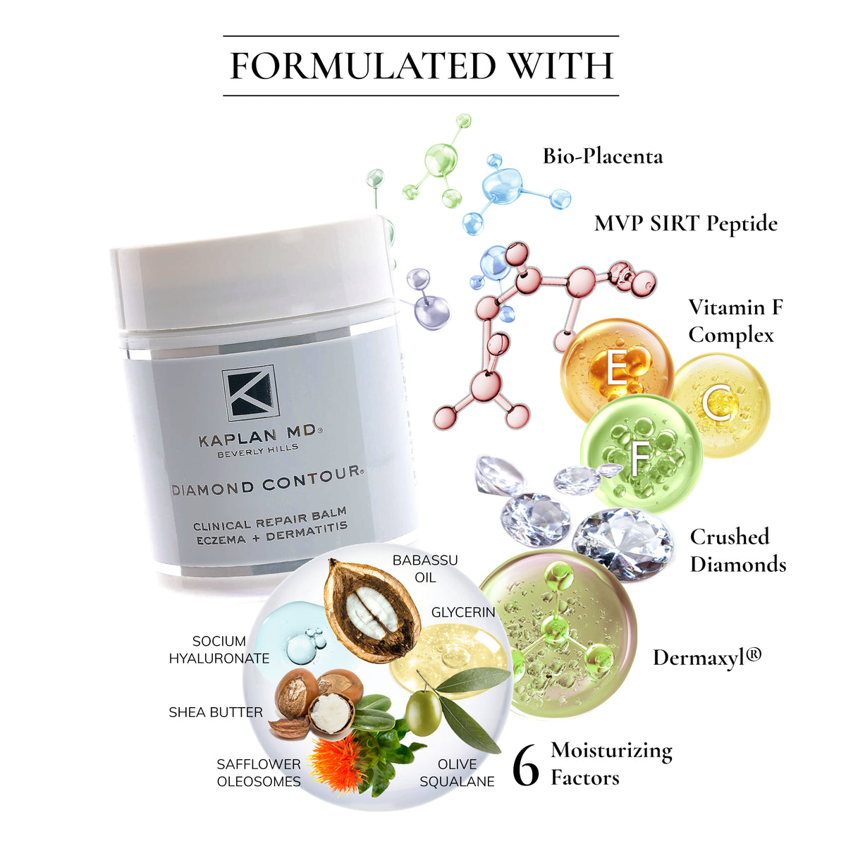 Diamond Contour Clinical Repair Balm: Eczema & Dermatitis