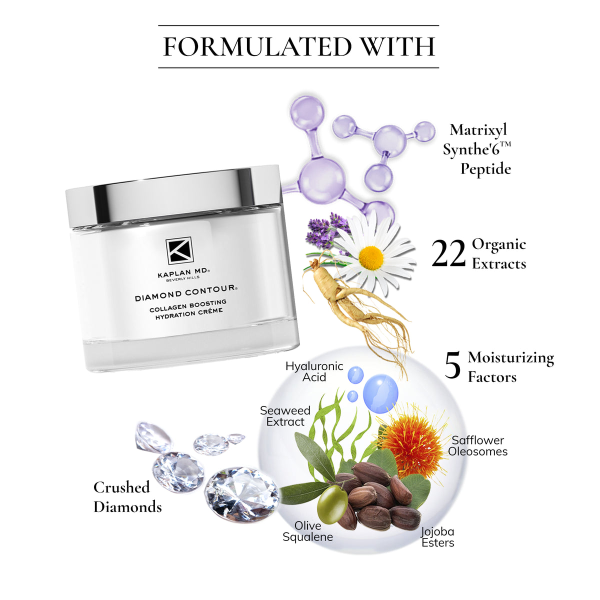 Diamond Contour Daily Facial & Collagen Créme XL Duo