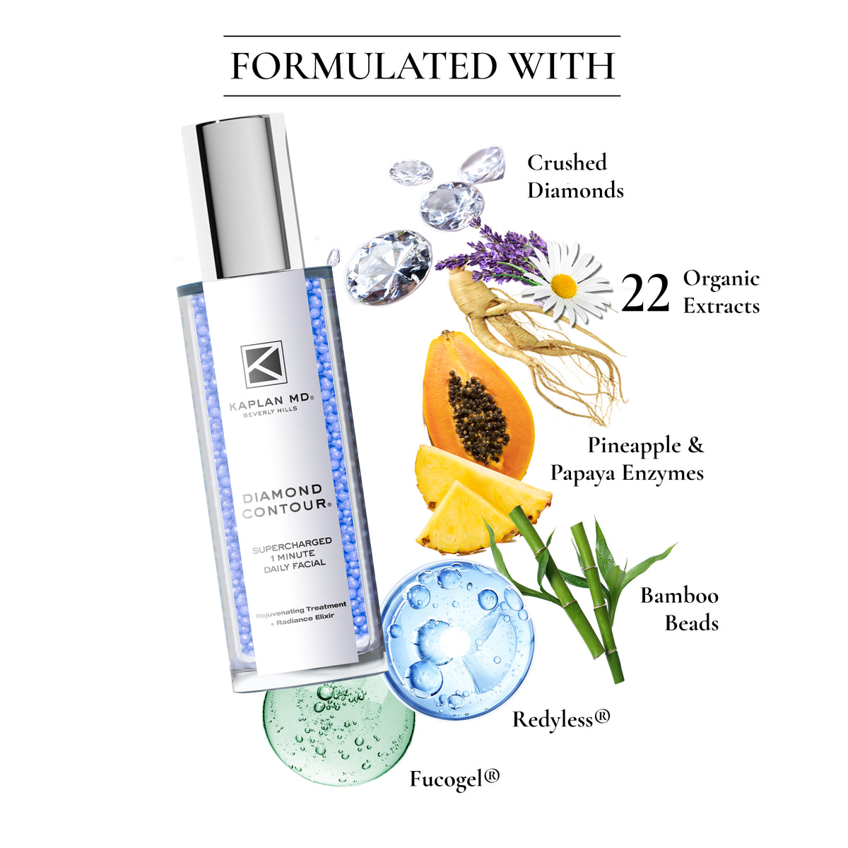 Diamond Contour Daily Facial Gift Set (XL + Travel)