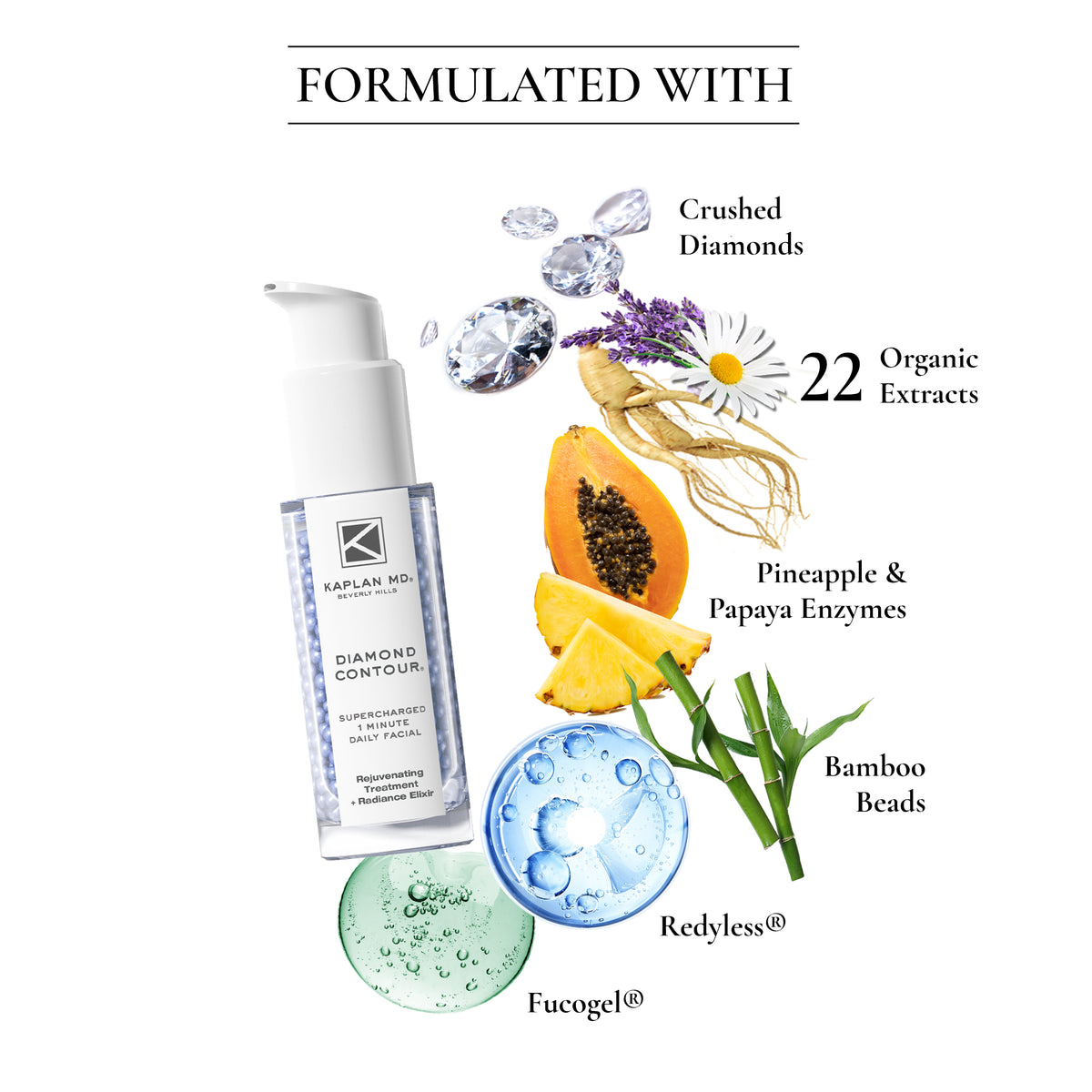 Diamond Contour Face & Body Mini Kit