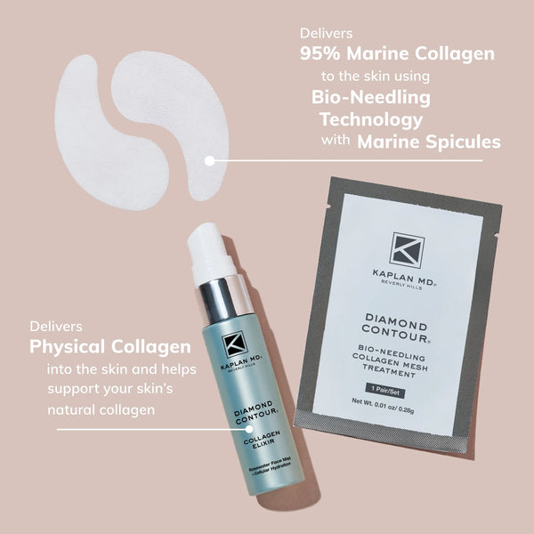 Diamond Contour Collagen Rejuvenation 14-Day Transformation Kit