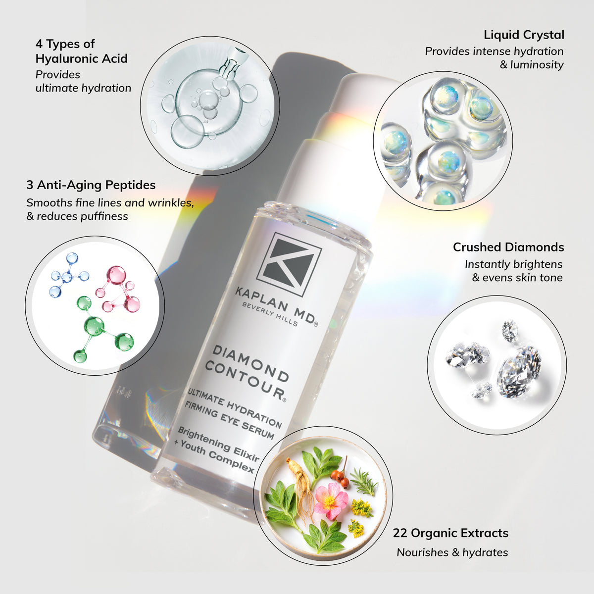 Diamond Contour Ultimate Hydration Firming Eye Serum